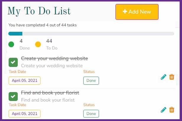 Wedding Chimes Checklist
